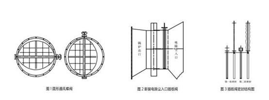 高溫插板閥的改造實踐.jpg